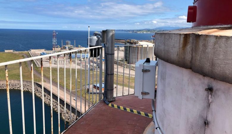 The Port Authority Gijon in Northern Spain installs under an R+D agreement with Qualitas …